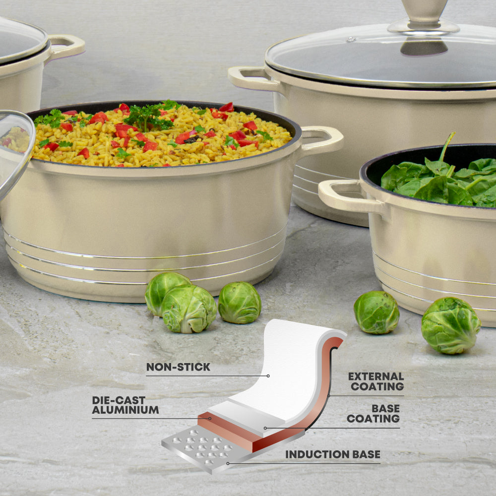 Laria Die-cast Stockpot Set 4pc