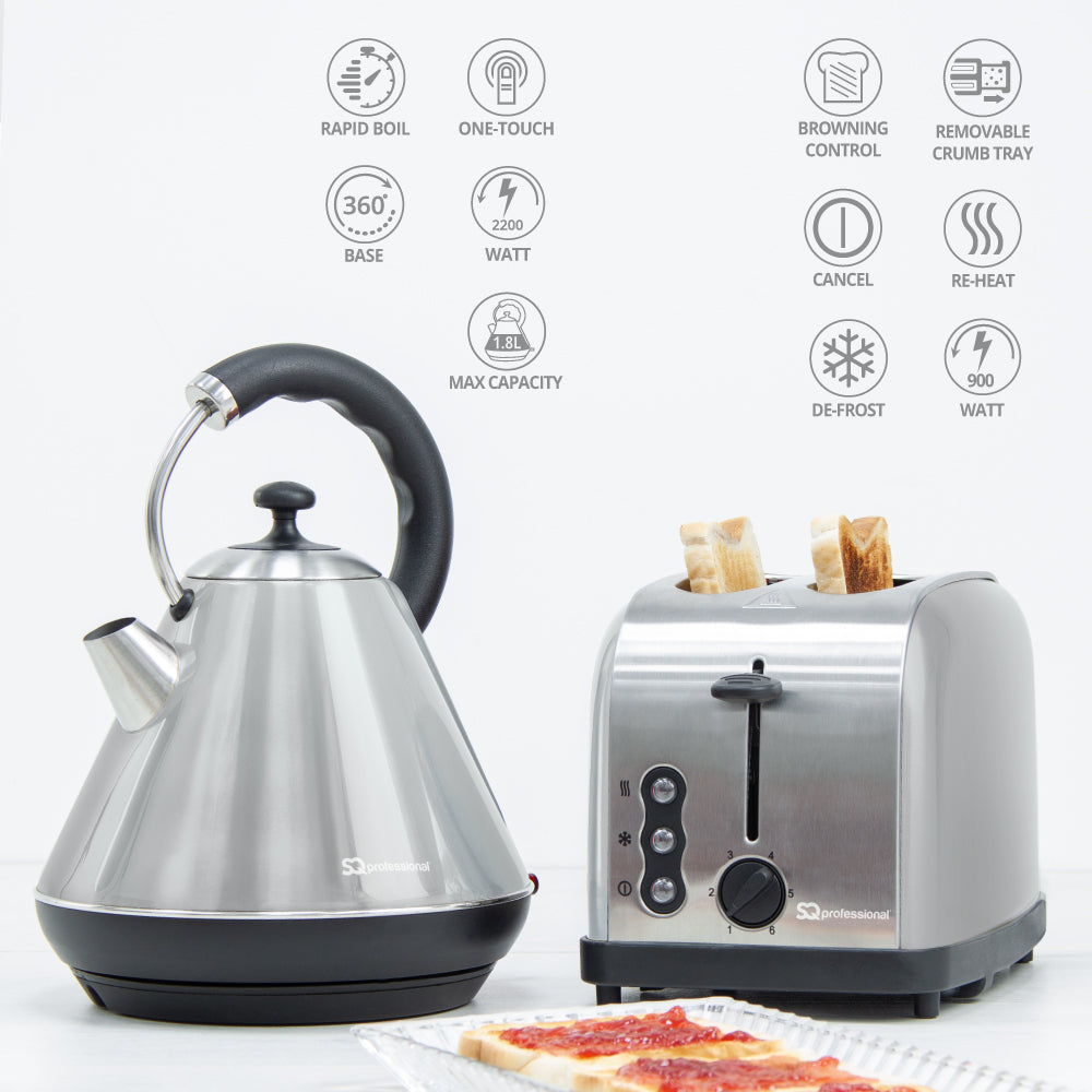 SQ Professional Gems Breakfast Kettle and Toaster Set 2pc/ Sapphire - www.bargainshack.co.uk