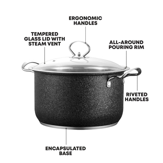 SQ Professional Epoque Stainless Steel Stockpot 4pc Set