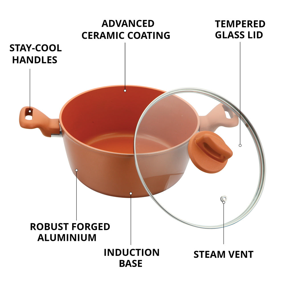 SQ Professional Zoya Stockpot Set 4pc