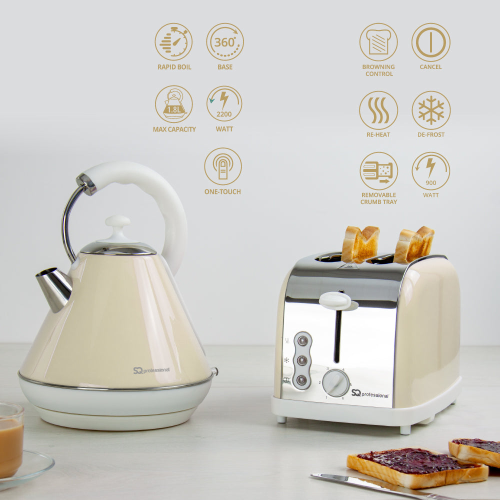 SQ Professional Dainty Breakfast Kettle and Toaster Set 2pc