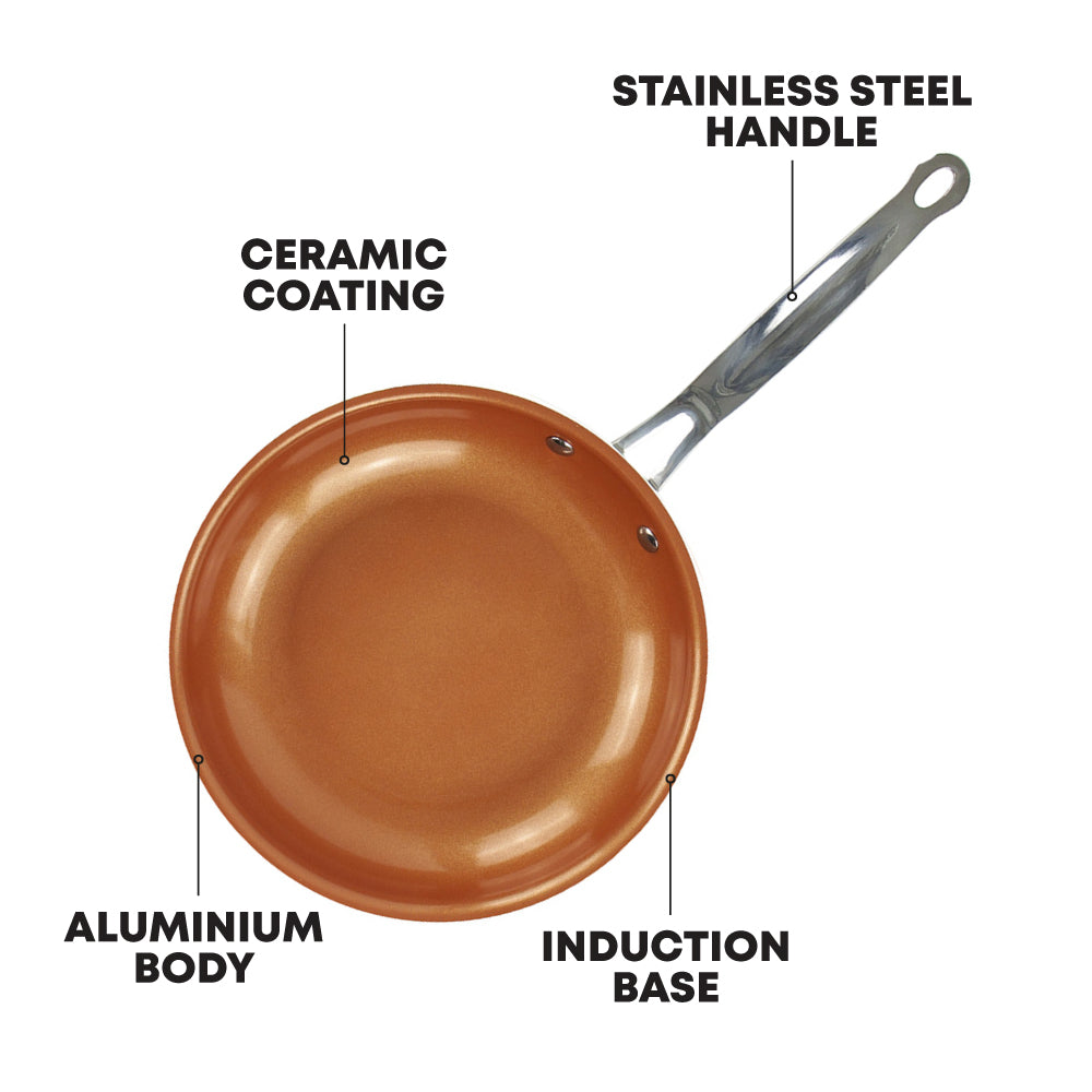 SQ Professional Aeris Copper Non Stick Frying Pan