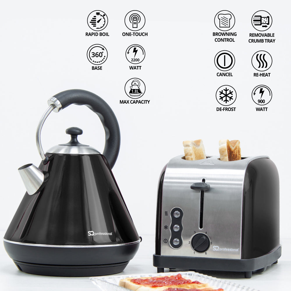 SQ Professional Gems Breakfast Kettle and Toaster Set 2pc/ Sapphire - www.bargainshack.co.uk