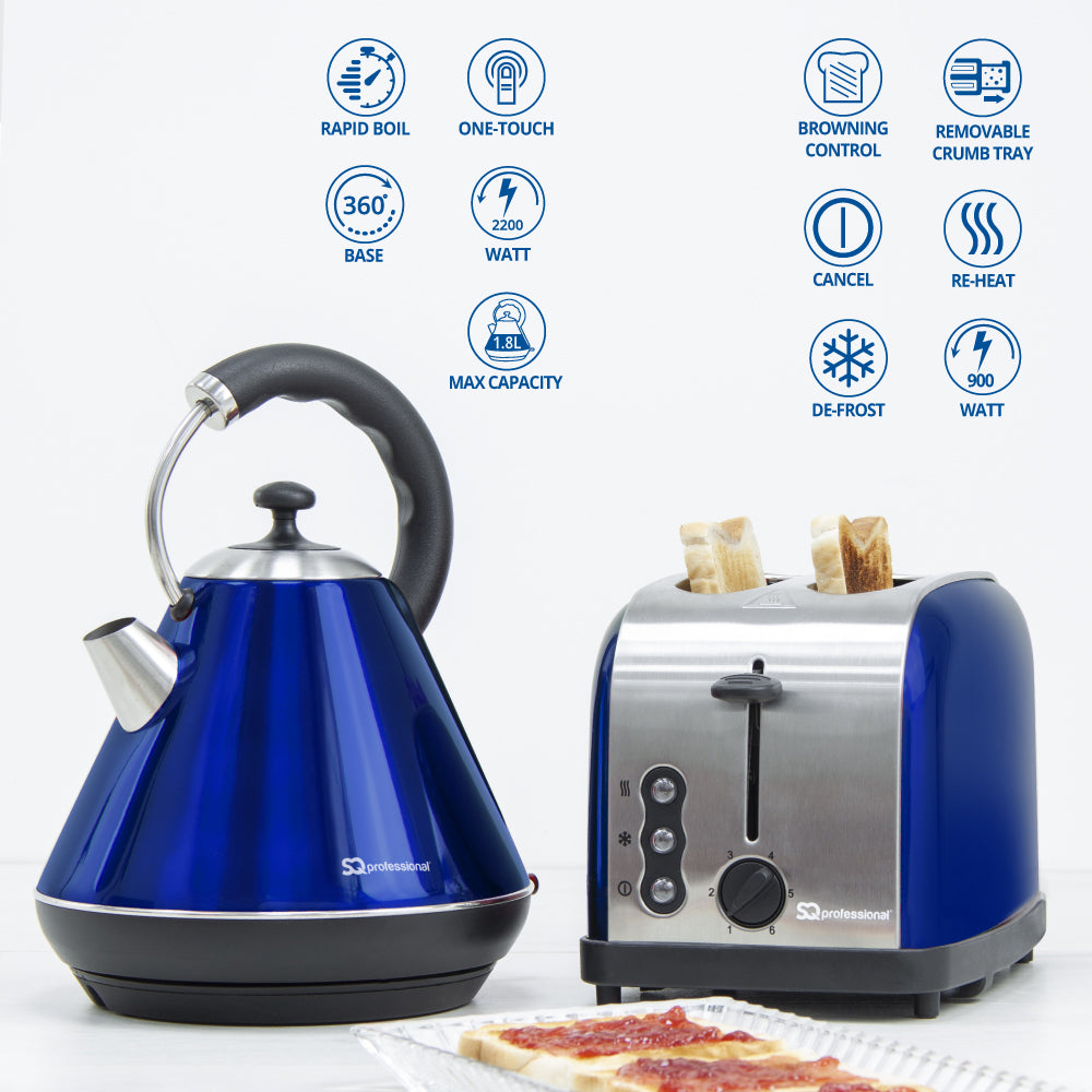 Blue sapphire best sale electric kettle